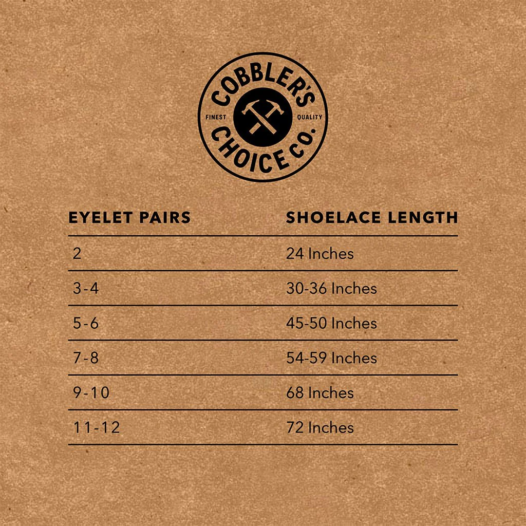Round Nylon Laces | Red - Image 3